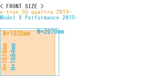 #e-tron 55 quattro 2019- + Model X Performance 2015-